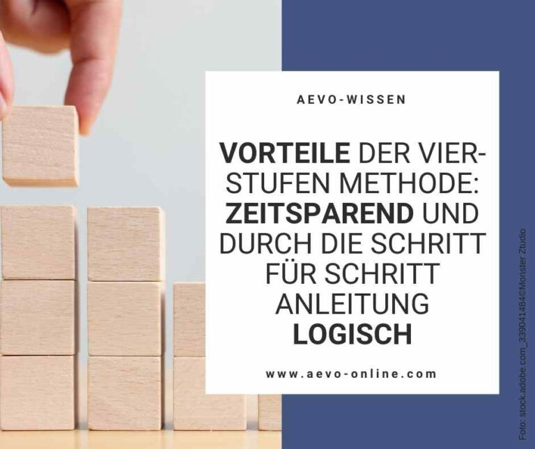 Warum Die 4 Stufen Methode Aevo Online 