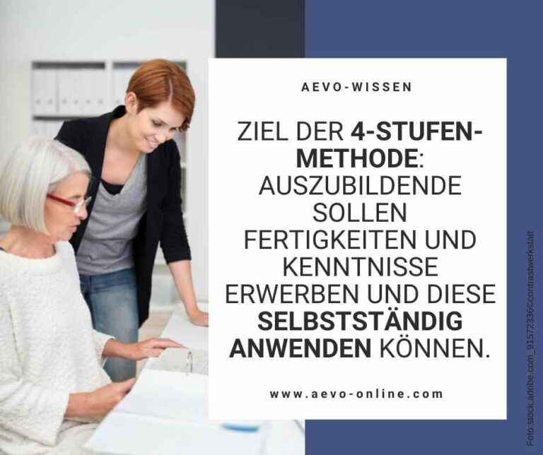 Warum Die 4 Stufen Methode Aevo Online 