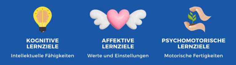 Lernzielbereich AEVO-Prüfung: kognitiver, affektiver, psychomotorischer Lernbereich